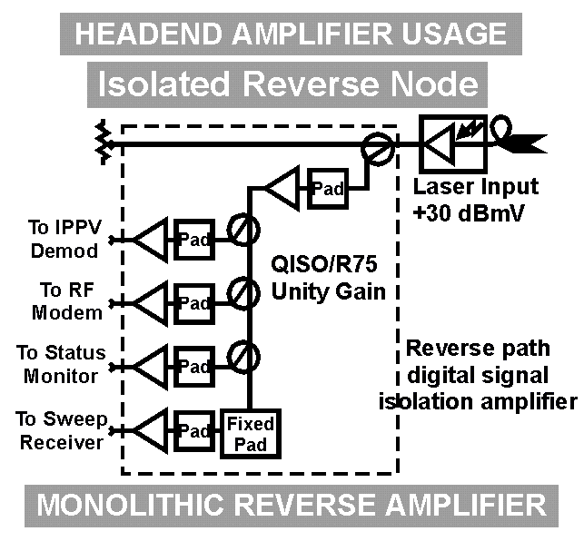         Figure 10.
  CLICK for Larger
PRINTABLE Image